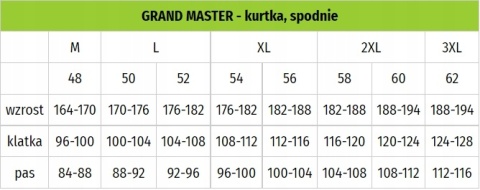 GrandMaster BLACK OGRODNICZKI ROBOCZE CZARNE r.52