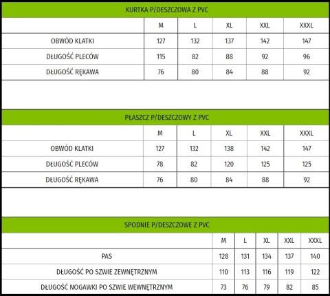 KPD GREEN KURTKA PVC PRZECIWDESZCZOWA ZIELONA r.XXXL