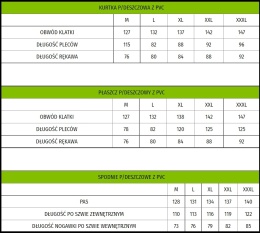 KPD GREEN KURTKA PVC PRZECIWDESZCZOWA ZIELONA r.L