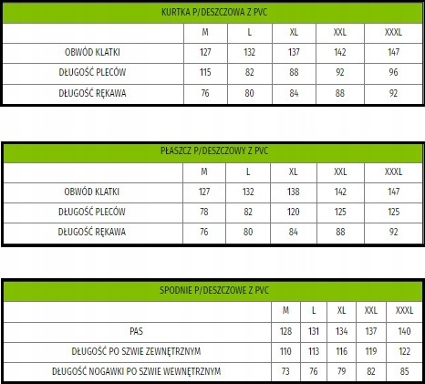 KPN BLUE KOMPLET NYLON PRZECIWDESZCZOWY GRANATOWY r.XL