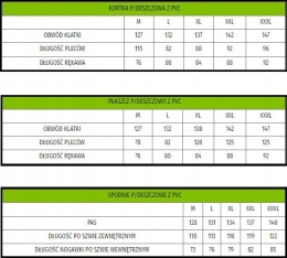 KPN BLUE KOMPLET NYLON PRZECIWDESZCZOWY GRANATOWY r.M