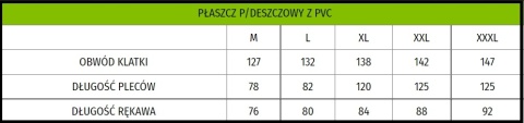 PPD YELLOW PŁASZCZ PVC ŻÓŁTY r.L