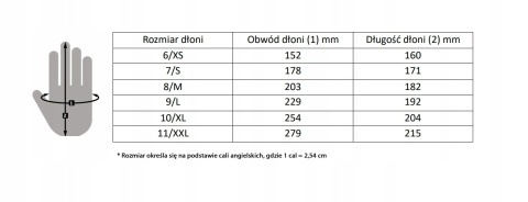 Rękawice ROBOCZE OCHRONNE MOCNE X-LATOS PROCERA 12 PAR r.7